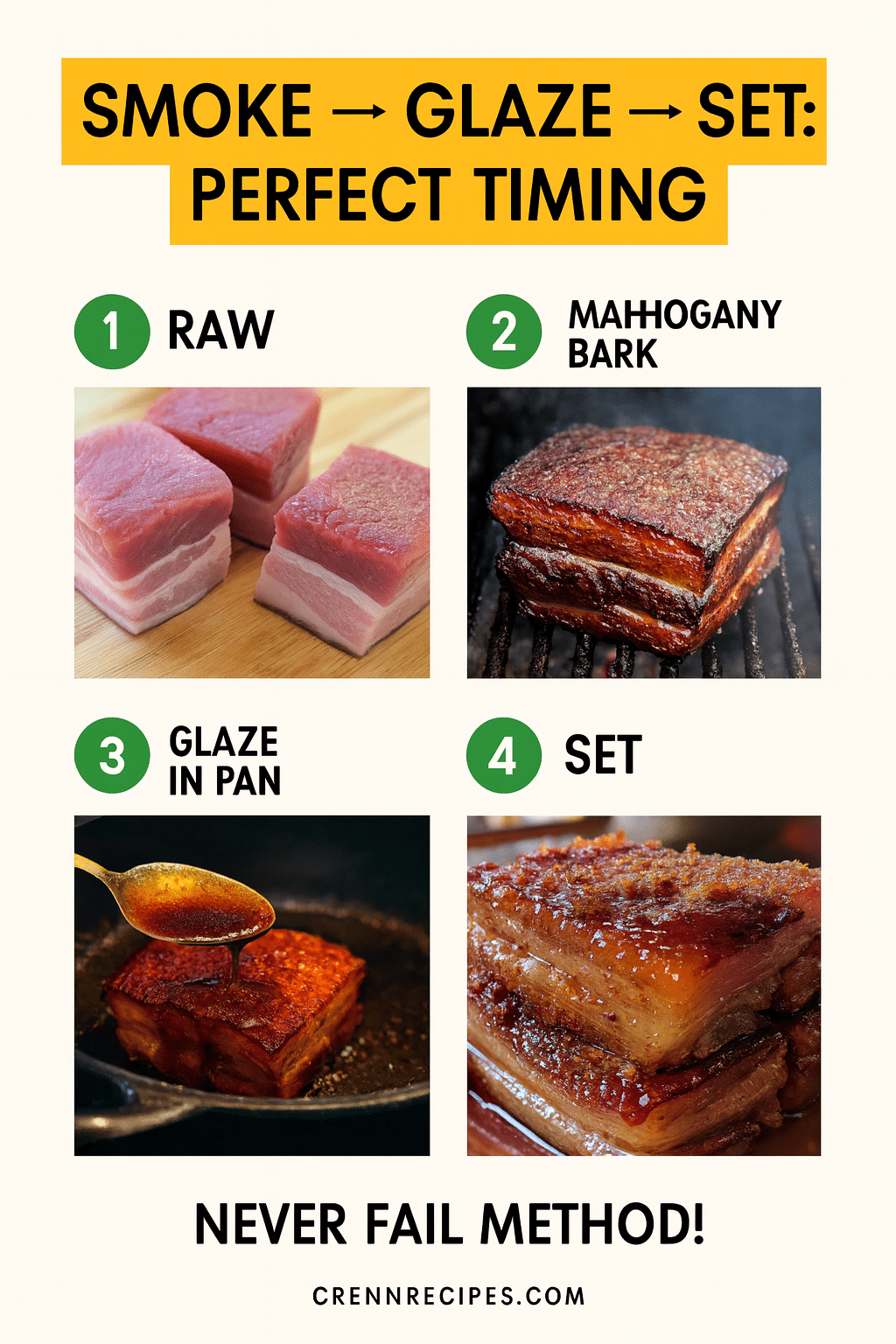 Smoke glaze set timing tutorial pin - step-by-step gourmet appetizers guide