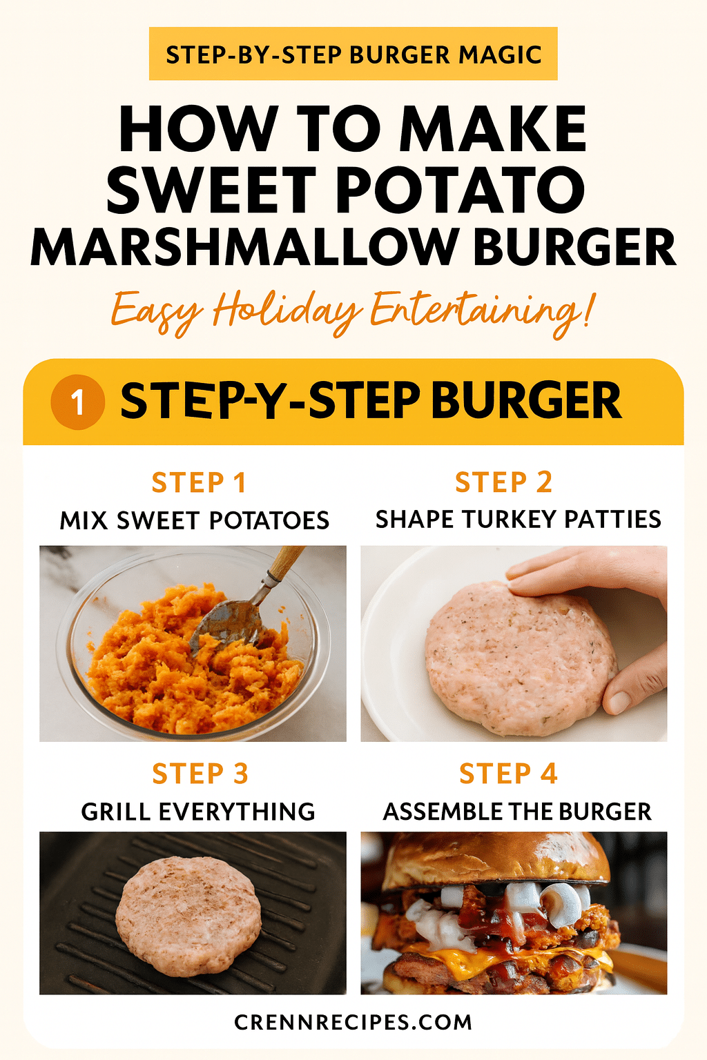 How to make Sweet Potato Marshmallow Thanksgiving Burger tutorial pin - step-by-step gourmet-appetizers guide