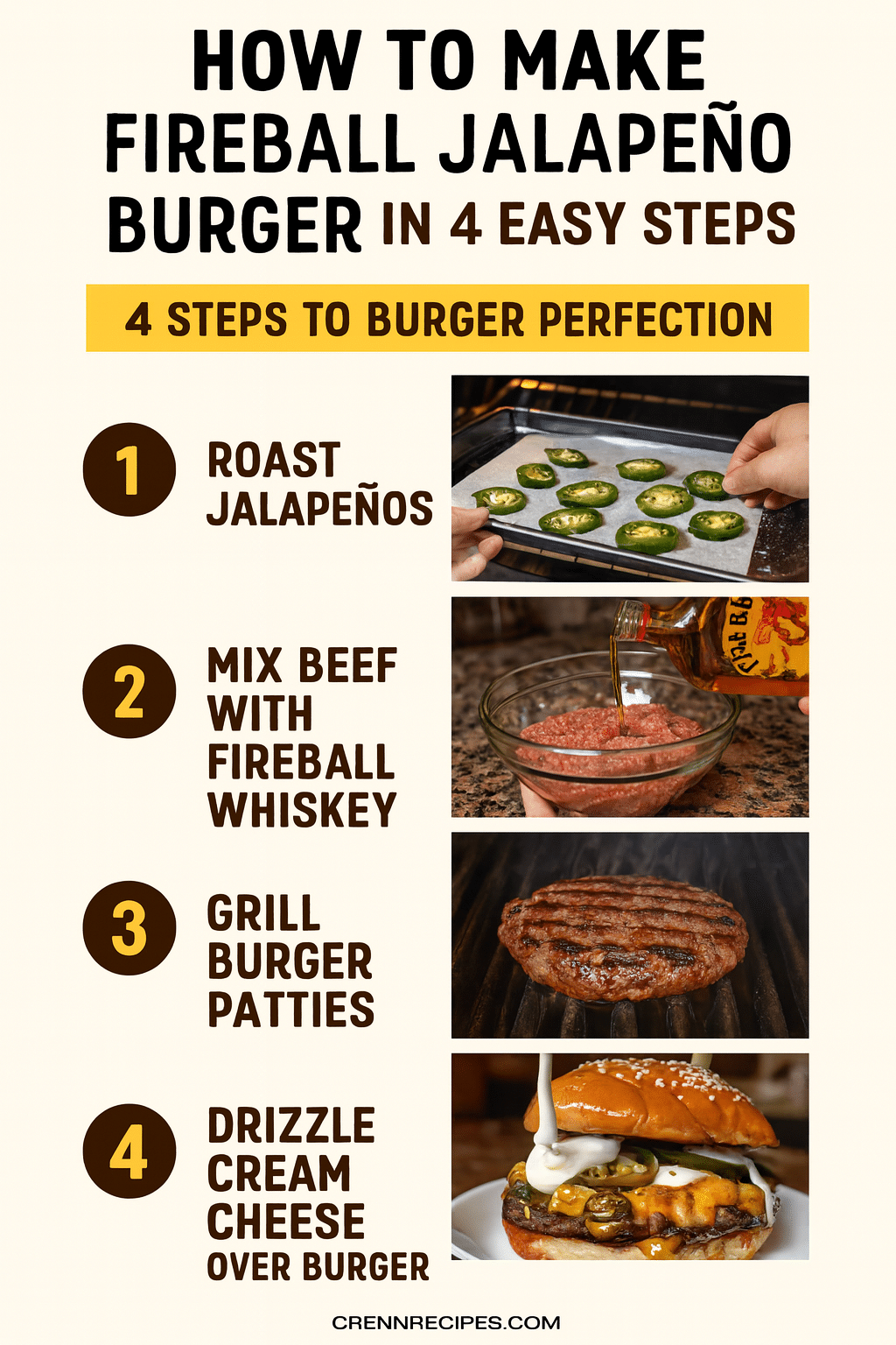How to make Fireball Jalapeño Burger tutorial pin - step-by-step elegant entrees guide